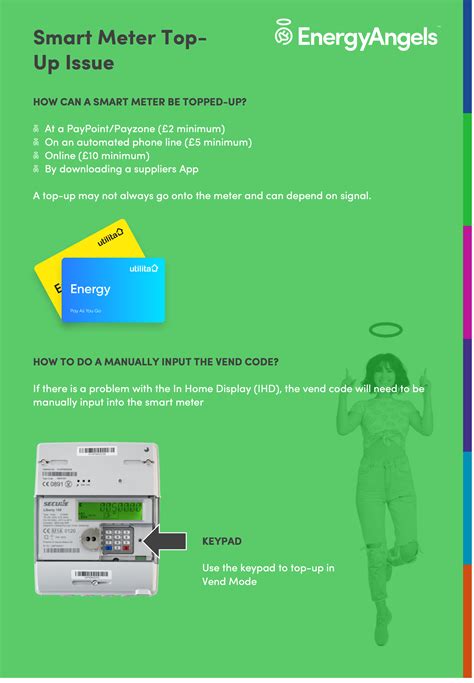 smart meter card top up shop|top up my smart metre.